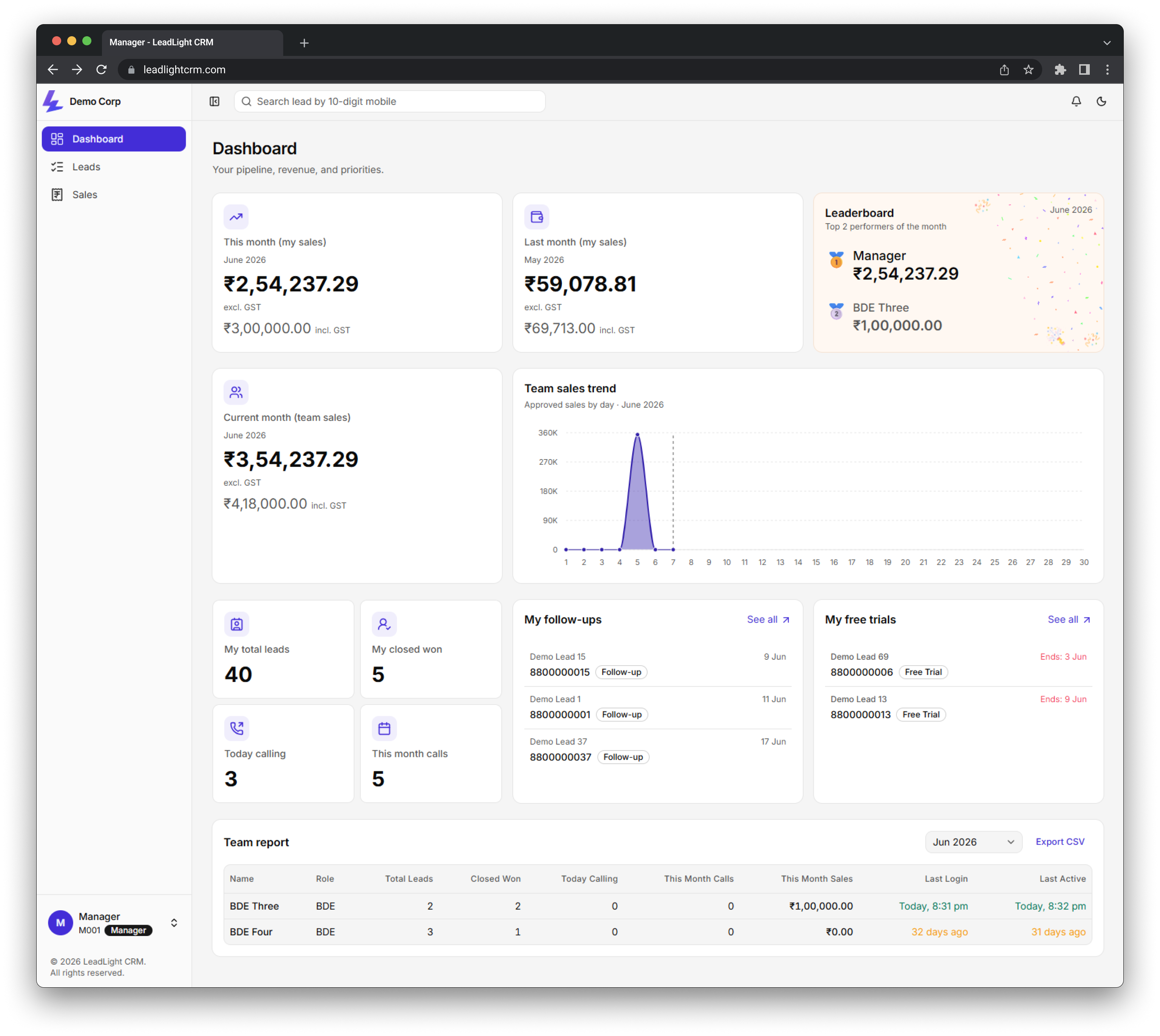 Sales Dashboard